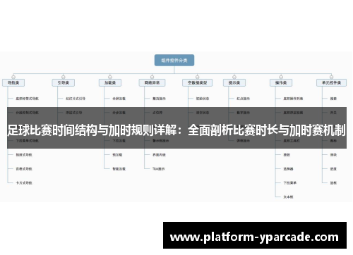 足球比赛时间结构与加时规则详解：全面剖析比赛时长与加时赛机制