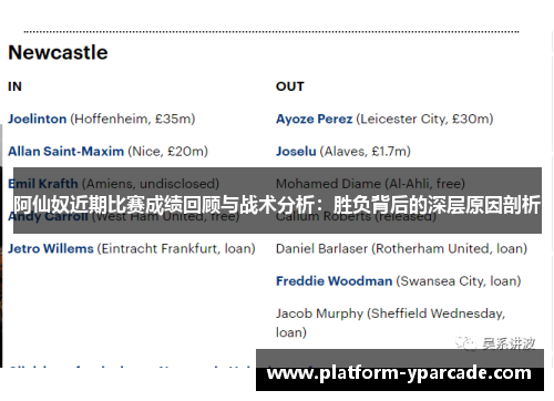 阿仙奴近期比赛成绩回顾与战术分析：胜负背后的深层原因剖析