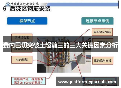 费内巴切突破土超前三的三大关键因素分析