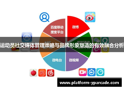 运动员社交媒体管理策略与品牌形象塑造的有效融合分析 运动员社交媒体管理策略与品牌形象塑造的有效融合分析